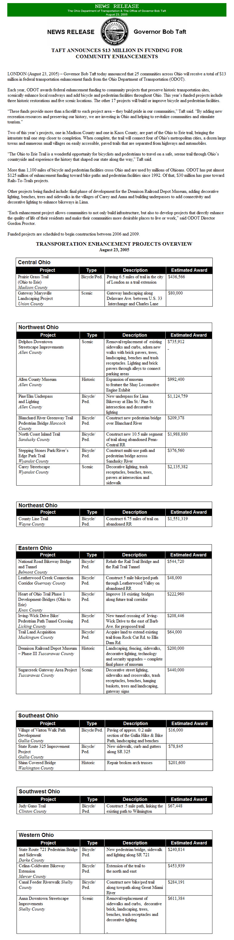 08-23-05 - Ohio Department of Transportation news release:  Governor Taft announces $13 million in funding for community enhancements