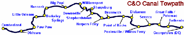 C&O Map