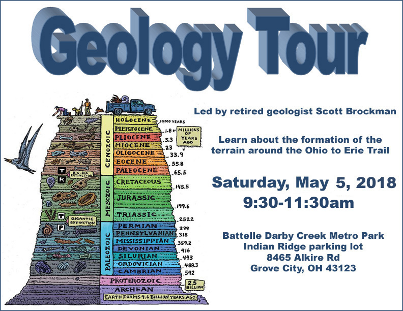 Geology Tour